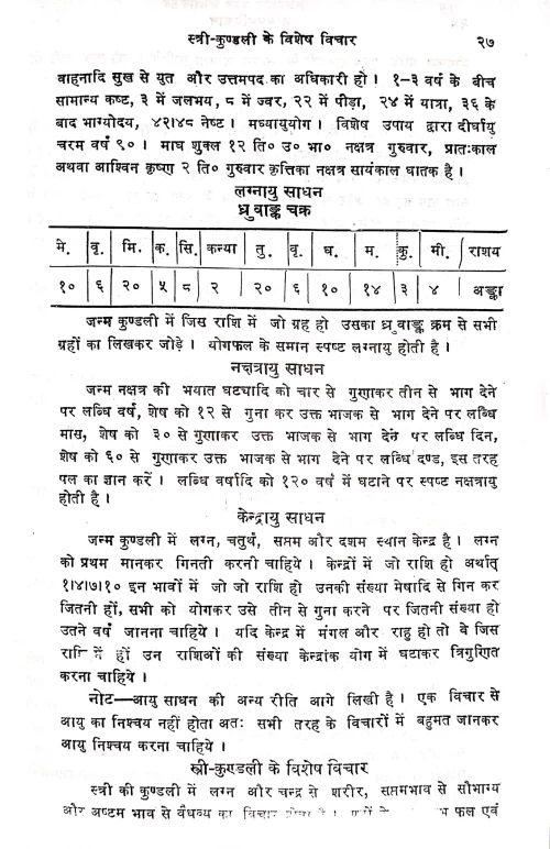 Janmapatra Vidhanam (HSG 2)